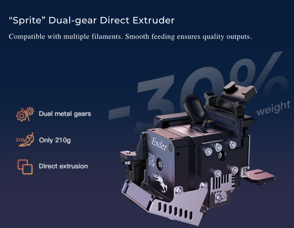 CREALITY SPRITE duel gear direct extruder