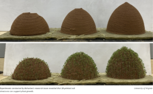 3d printed soil